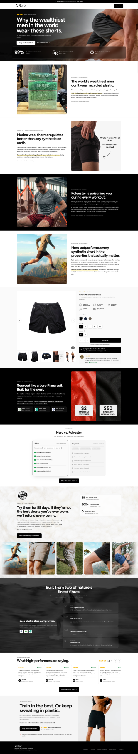 Nero Fabric custom Shopify landing page for premium Meta traffic